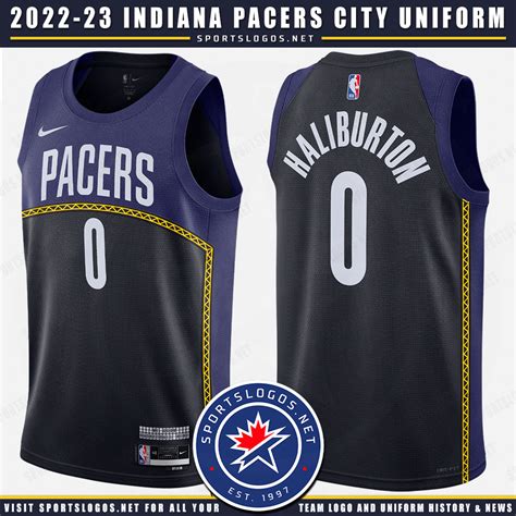 2022 23 indiana pacers.